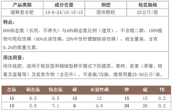 12威福復合肥（2）.jpg