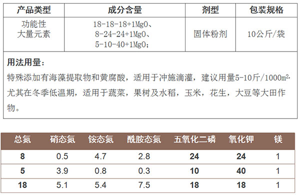 7滿是得(2).jpg