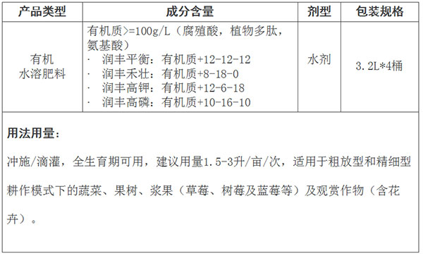 7潤豐系列(2).jpg