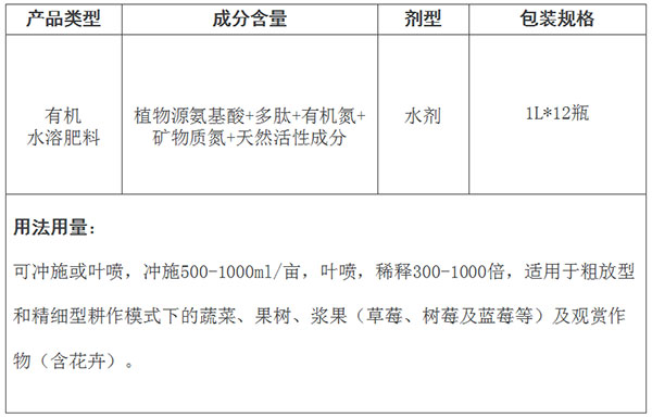 15依農潤豐麗葉-1L(2).jpg