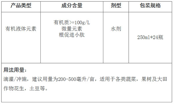 18依農潤豐沃根(2).jpg