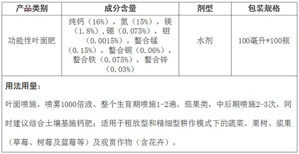 16流體金鈣(2).jpg