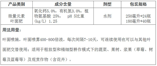 17依農(nóng)見葉鈣(2).jpg