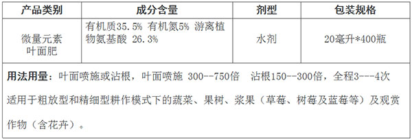 18依農見葉活力(2).jpg