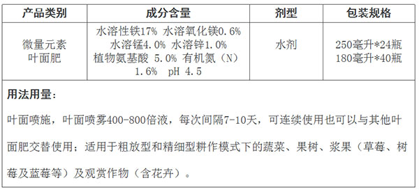 19依農見葉綠耕(2).jpg