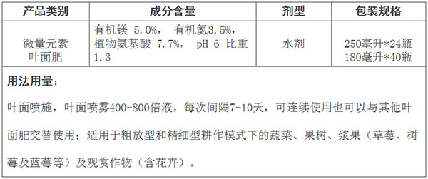 20依農(nóng)見葉鎂(2).jpg