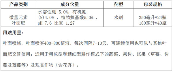 21依農見葉硼(2).jpg