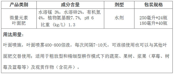 24依農見葉鋅錳(2).jpg